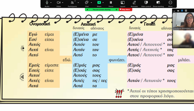 Greek 1 new Greek 1 new